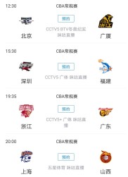 上海对决广东，东西部豪强再度争霸巅峰的简单介绍