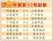 包含恒大深圳德比战胜对手，稳固领军位置的词条
