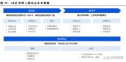 AI如何改变游戏产业的发展