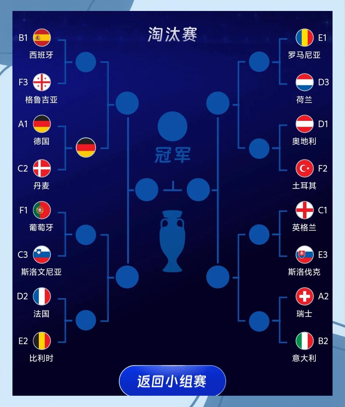 欧洲杯预选赛看点十足：球队实力对比的简单介绍