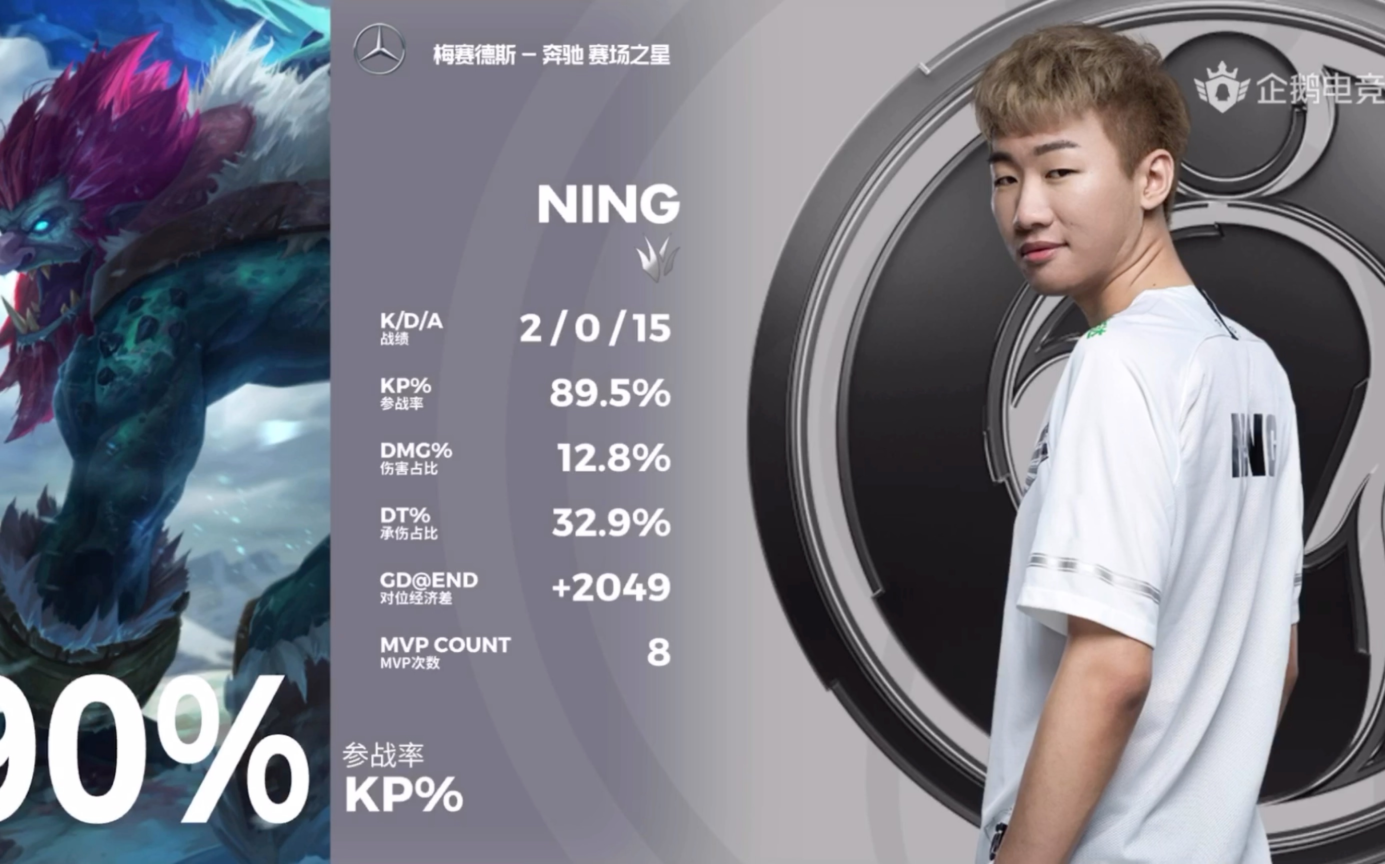 Ning回归赛场，突破纪录首场状态亮眼，G2观众沸腾！